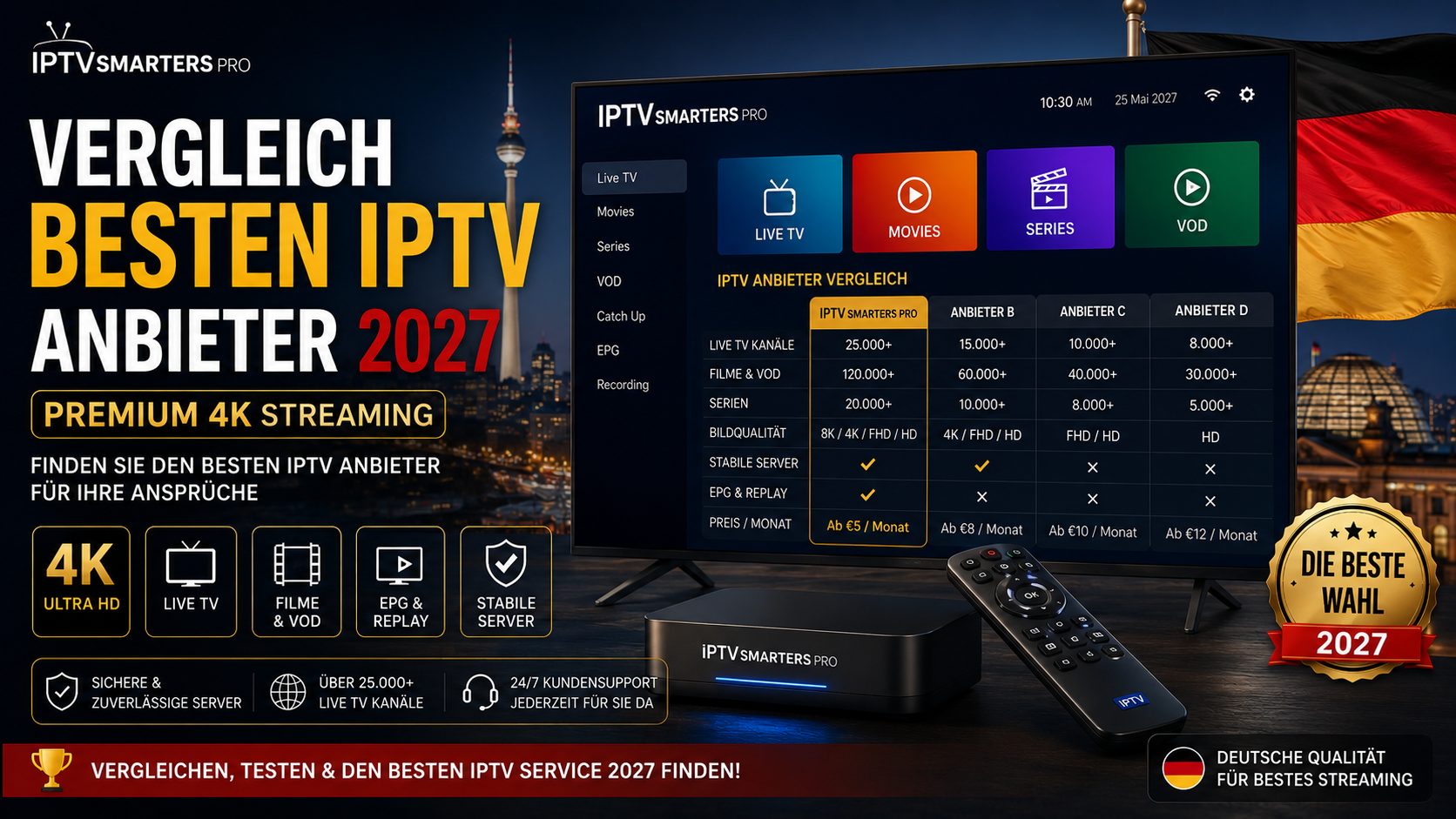 Vergleich Besten IPTV Anbieter 2027 – Premium 4K Streaming