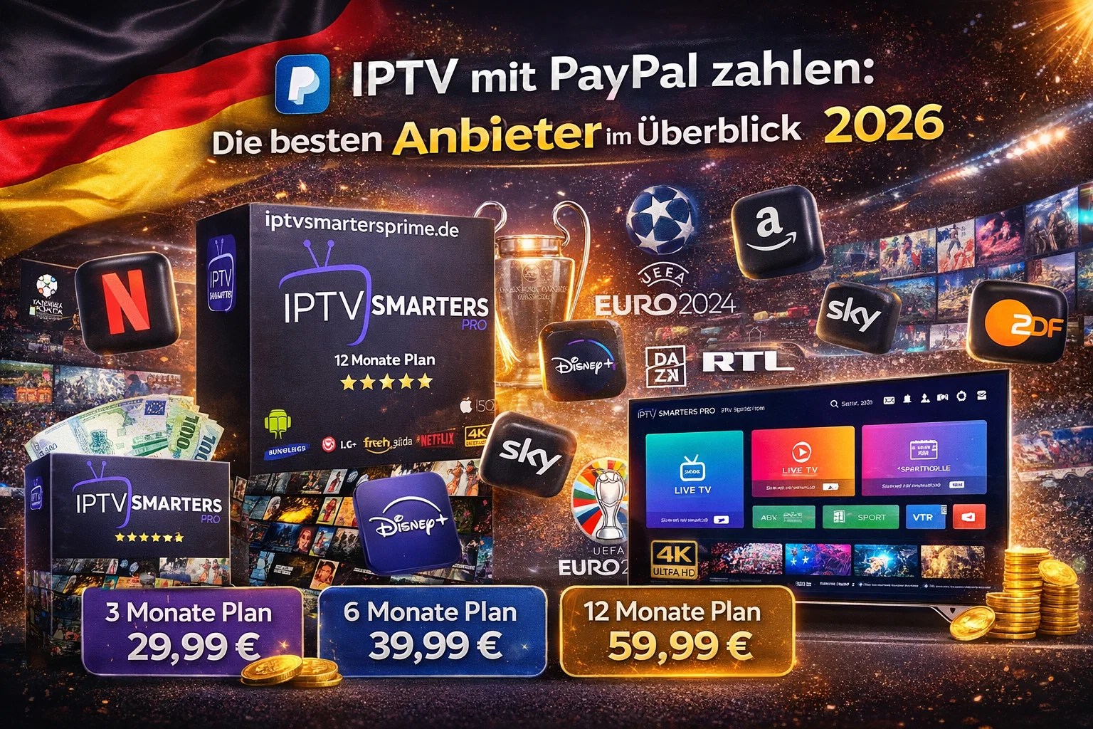 IPTV mit PayPal zahlen : Die besten Anbieter im Überblick 2026